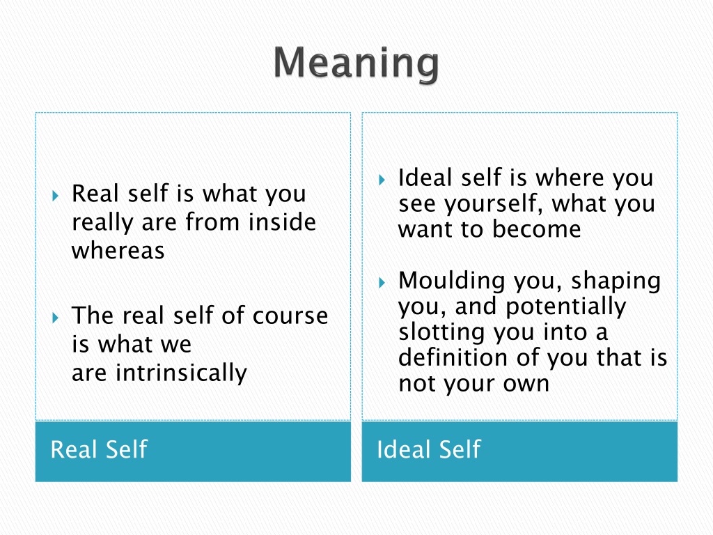 PPT Difference Between Real Self And Ideal Self PowerPoint 