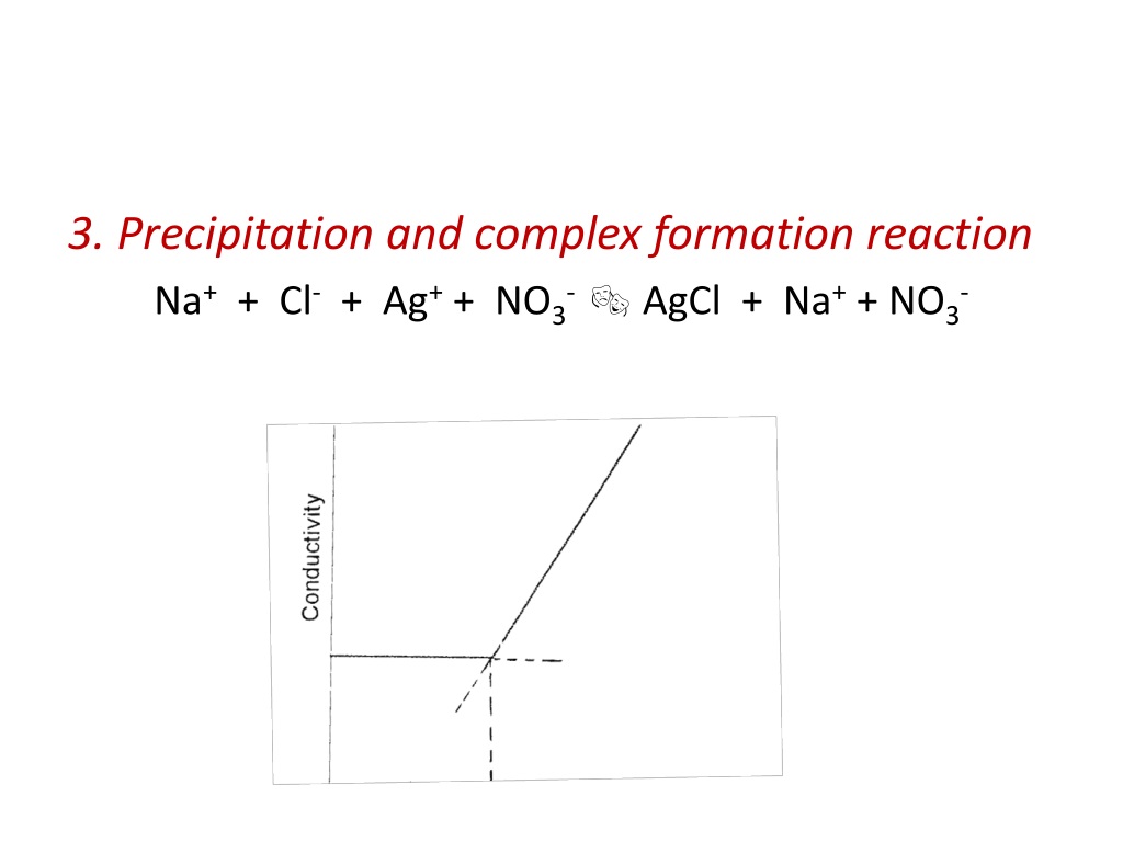 PPT - II. Conductometry PowerPoint Presentation, Free Download - ID:9279563