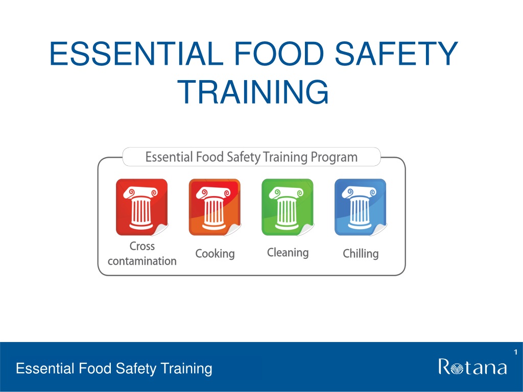 What Is Food Safety Training Program At Charlotte Ellison Blog