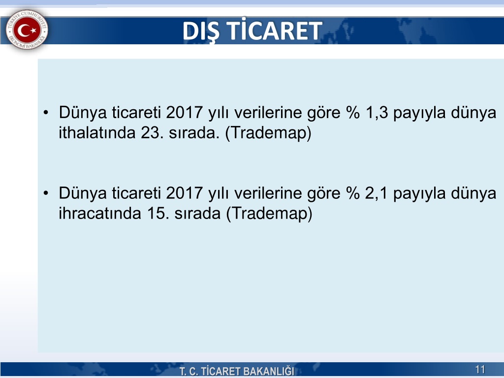 Trademap org. Trademap.