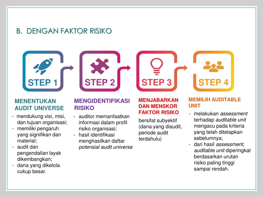 PPT - INSPEKTORAT JENDERAL KEMENRISTEKDIKTI PowerPoint Presentation ...