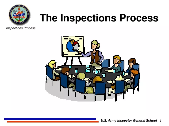 PPT - The Inspections Process PowerPoint Presentation, Free Download ...