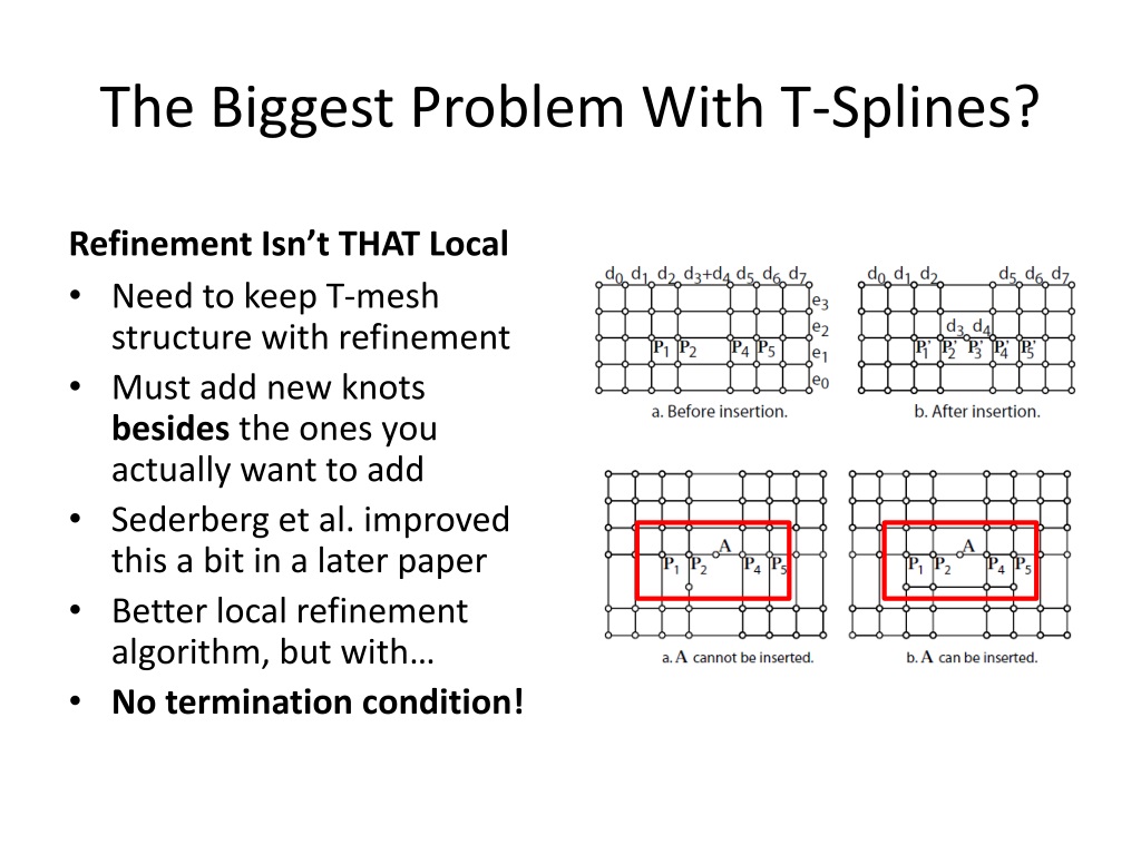 Have a problem,When i called T-splines to write a MeshToTsSurface