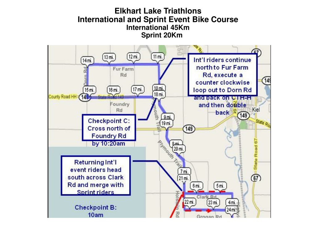 PPT 20th Annual Elkhart Lake Triathlon Sprint and Olympic Distance