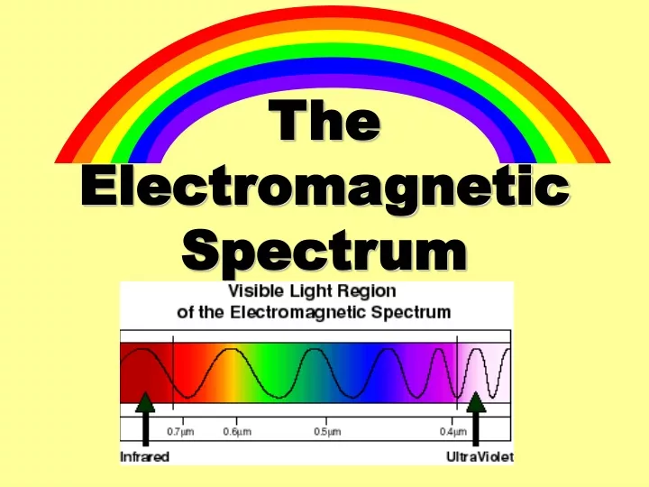 PPT   Electromagnetic Spectrum PowerPoint Presentation, Free Download