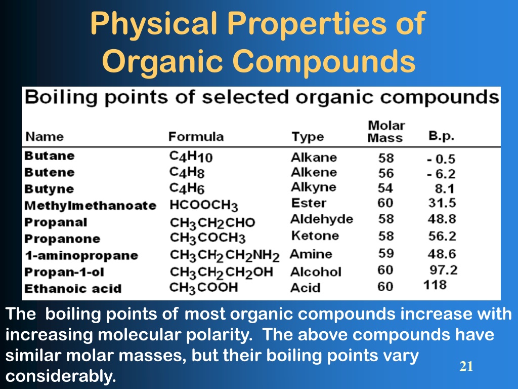 ppt-organic-chemistry-powerpoint-presentation-free-download-id-9293548