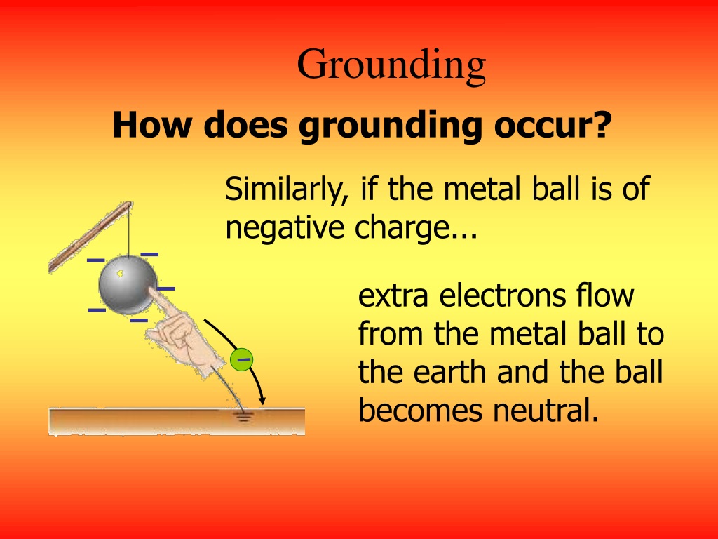 PPT - Static Electricity PowerPoint Presentation, Free Download - ID ...