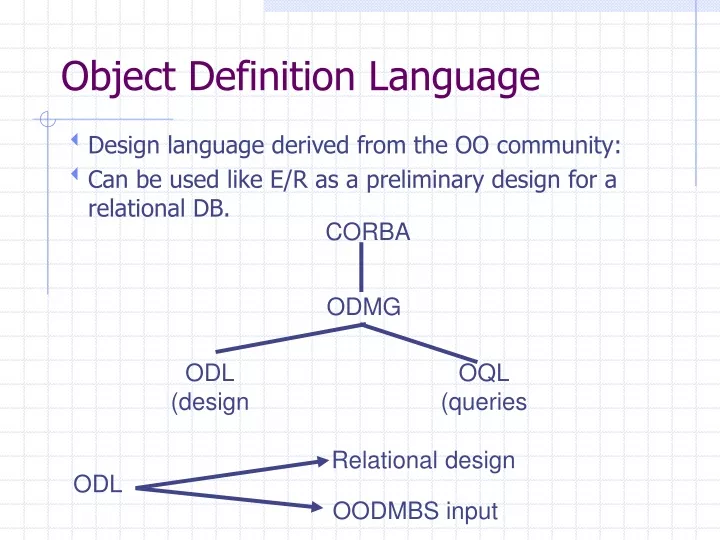 ppt-object-definition-language-powerpoint-presentation-free-download