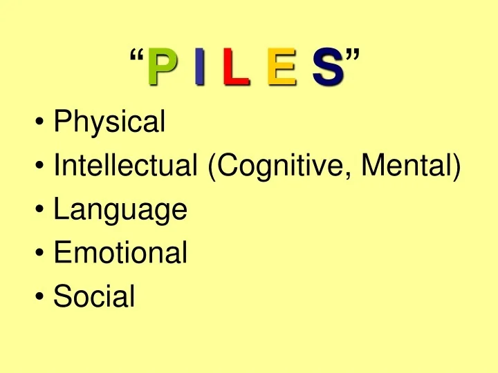 PPT “ P I L E S ” PowerPoint Presentation, free download ID9300491