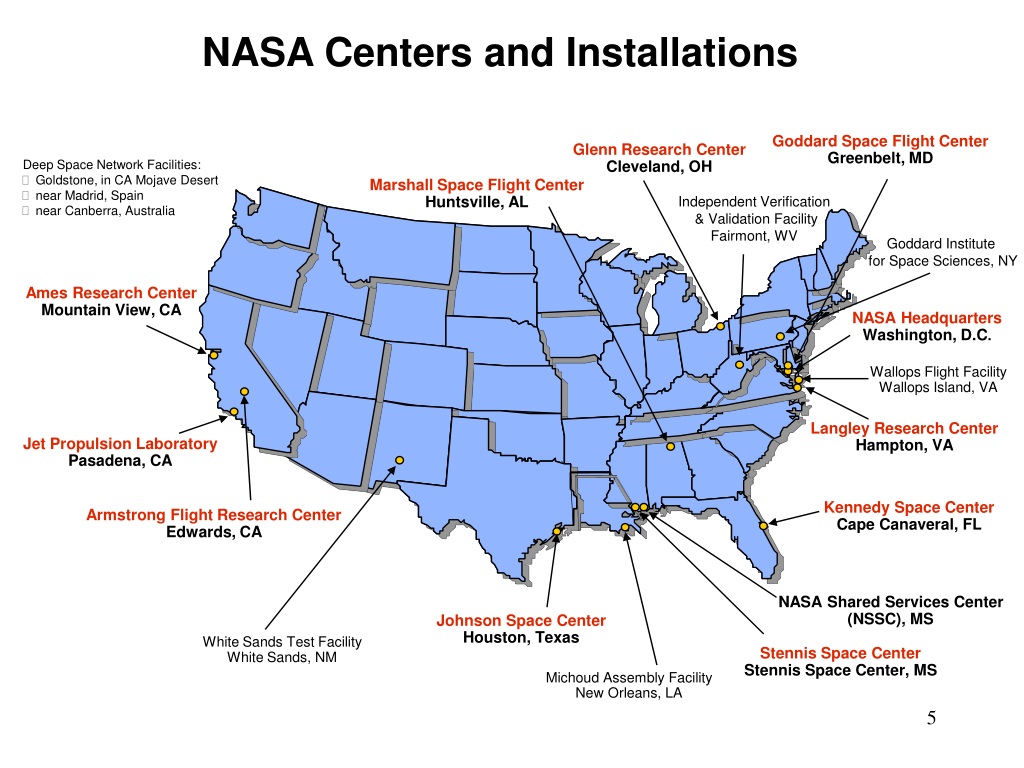 PPT NASA Goddard Space Flight Center S GSFC Procurement Operations   Nasa Centers And Installations L 