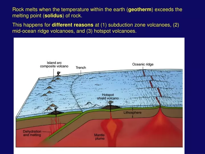 What Temperature Does Rock Melt