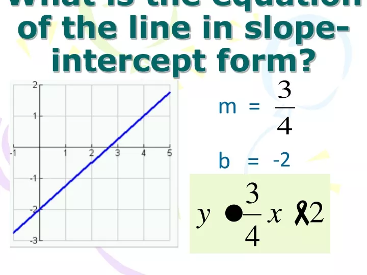 PPT - What is the equation of the line in slope-intercept form ...