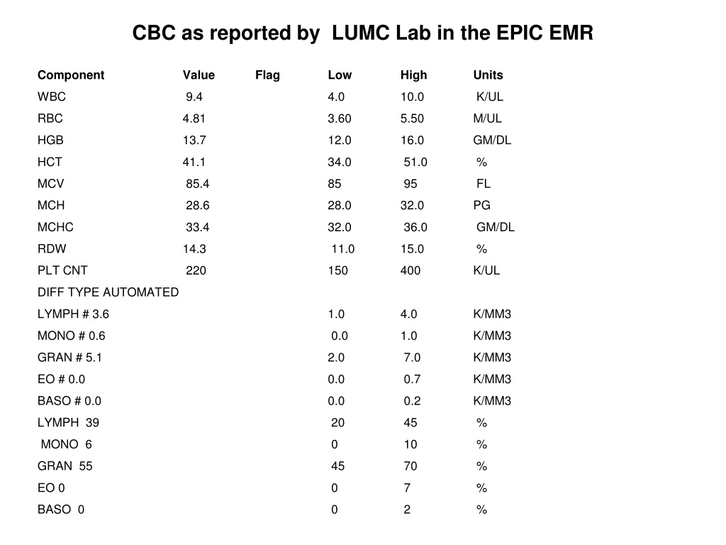 What Is A Cbc Differential Platelet Blood Test