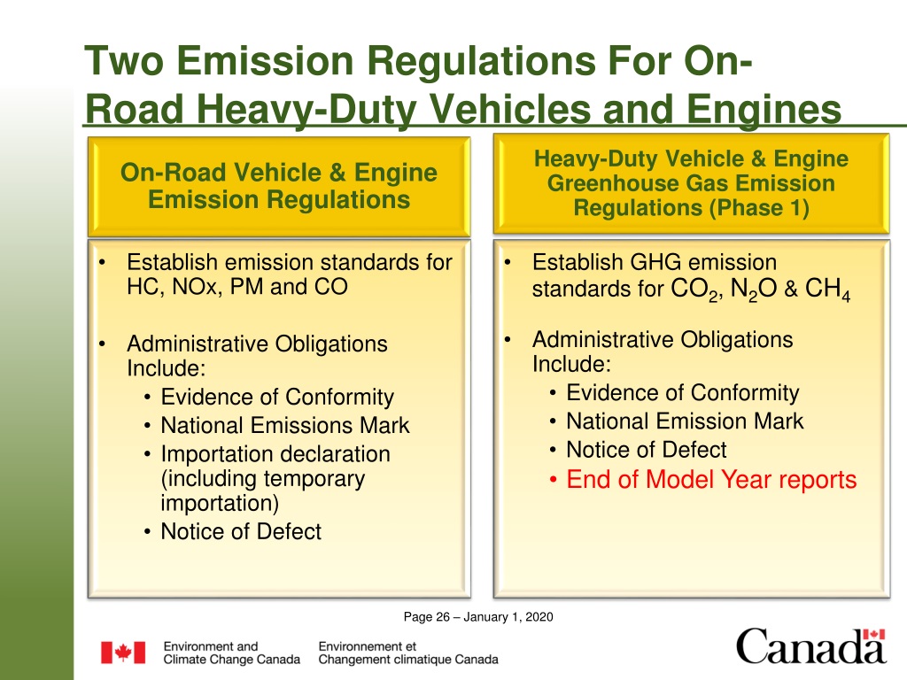 PPT Phase 2 of the Heavyduty Vehicle and Engine Greenhouse Gas