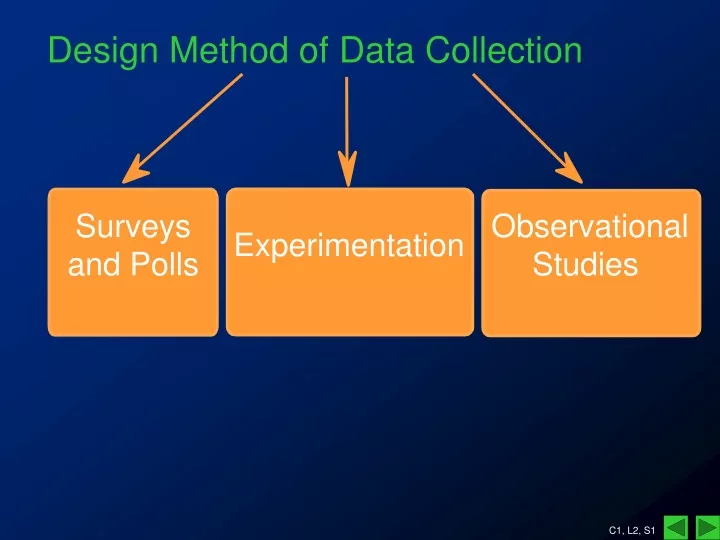 ppt-design-method-of-data-collection-powerpoint-presentation-free