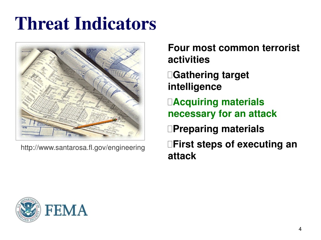 suspicious package training ppt