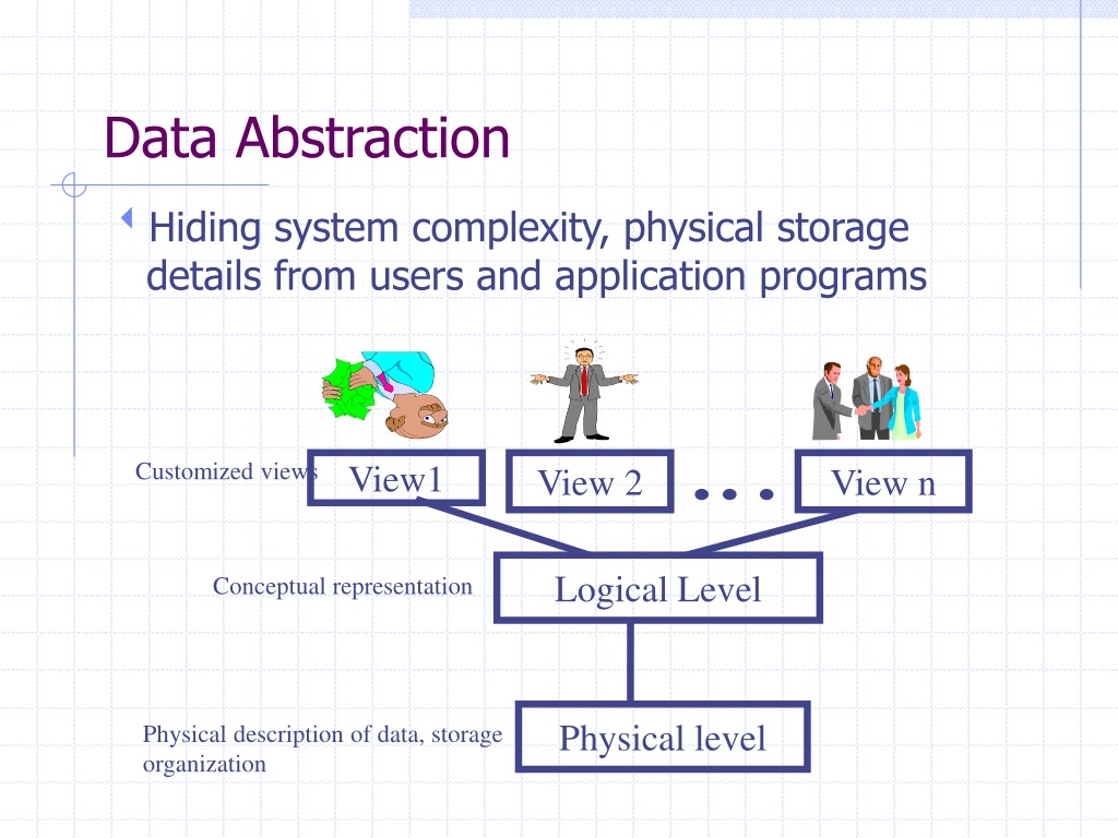 Ppt Introduction To Data Management Ics 122 A Powerpoint Presentation Id9314907