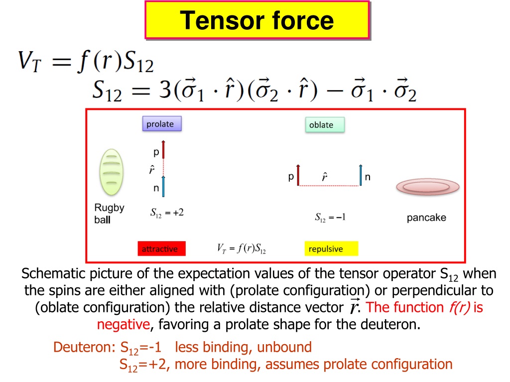 btc tensorforce