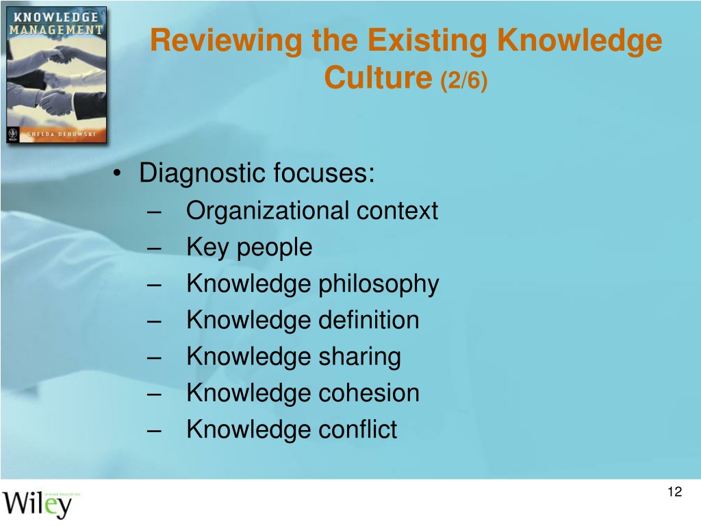 ppt-chapter-4-developing-and-sustaining-a-knowledge-culture