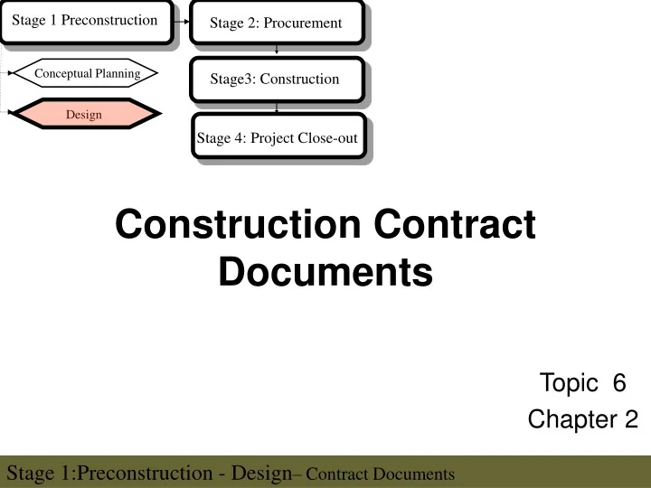 PPT Construction Contract Documents PowerPoint Presentation Free 