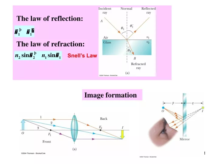 the law of reflection n.