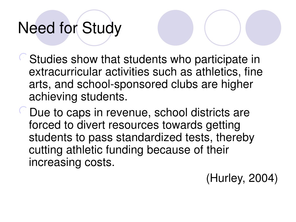 PPT High School Extracurricular Activities Impact On Student 