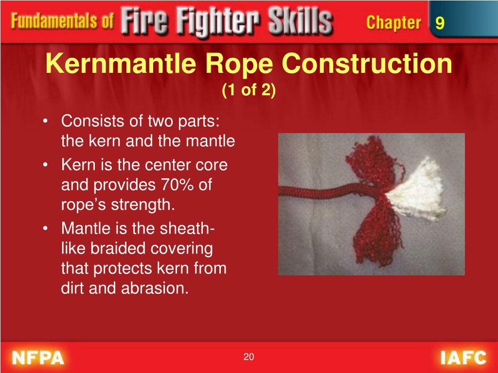 PPT - Ropes and Knots PowerPoint Presentation, free download - ID:9318769
