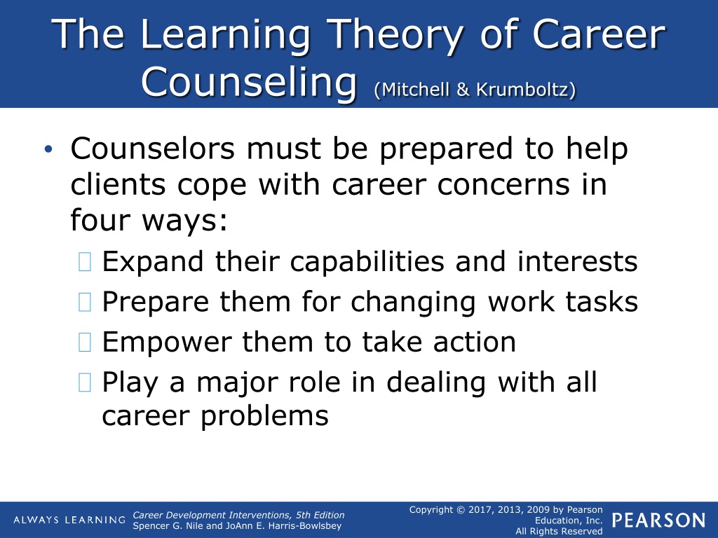 PPT - Chapter 2 Understanding And Apply Theories Of Career Development ...