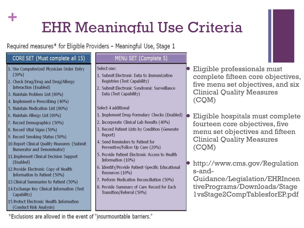 Ppt Ehr Meaningful Use And System Development Life Cycle Powerpoint Presentation Id9320233 9384