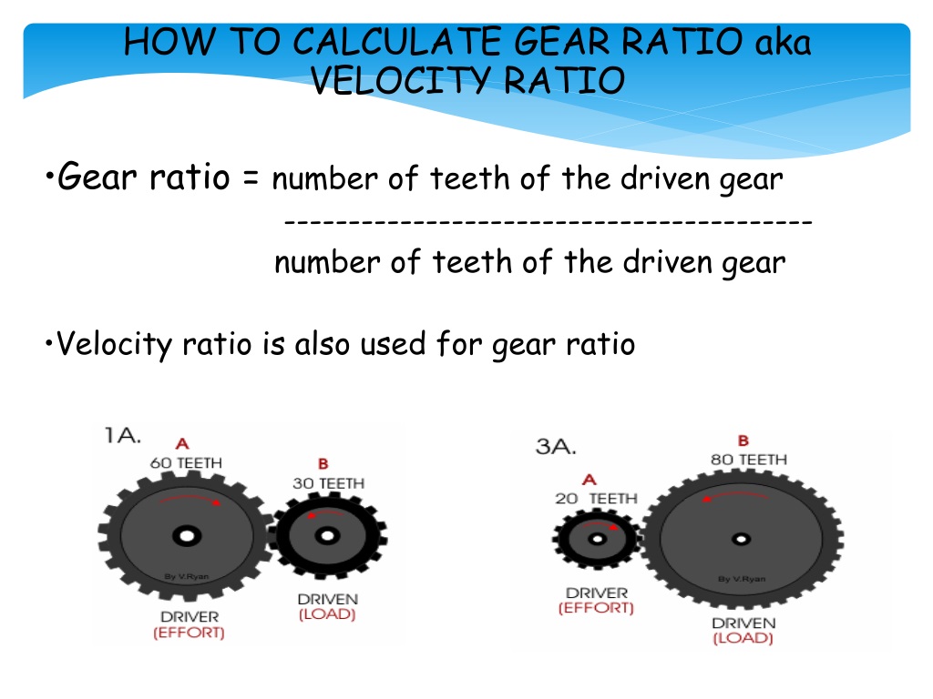 How To Calculate Gears Velocity Haiper