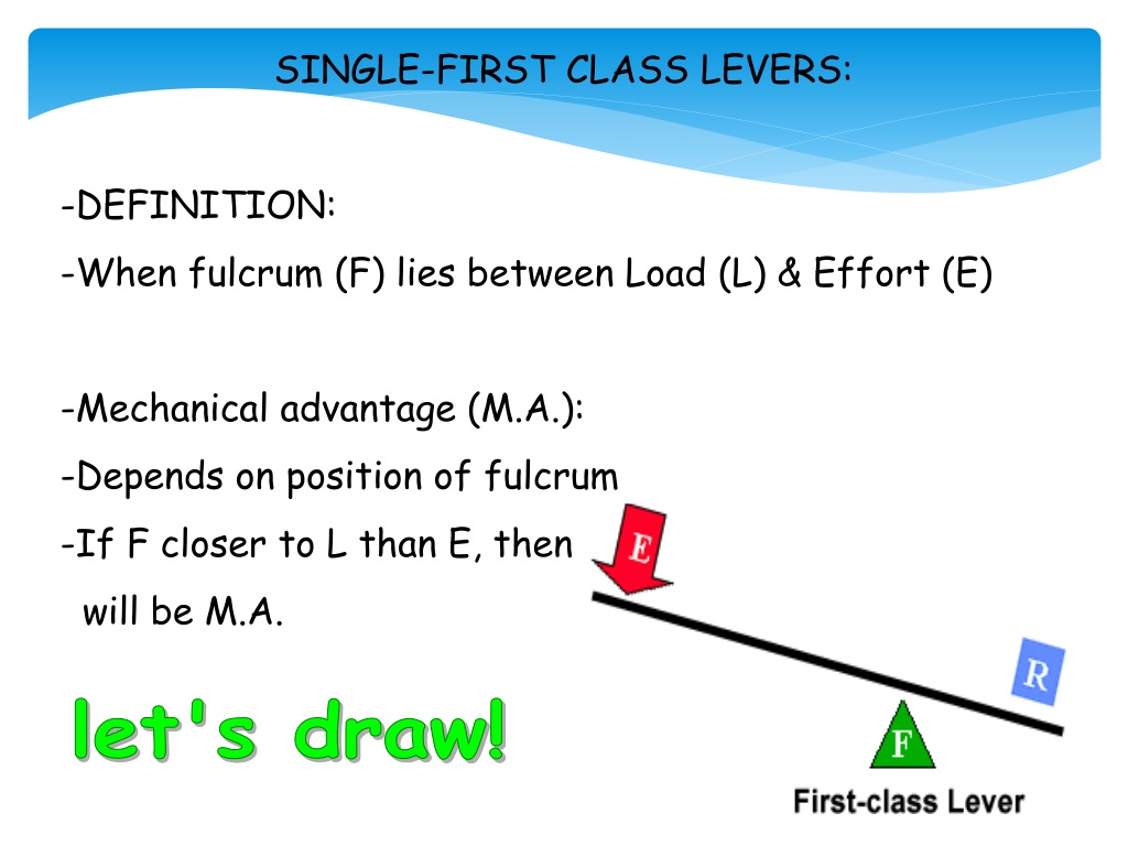 PPT Term 3 Topic 3 Unit 1 Mechanical systems & control (machines