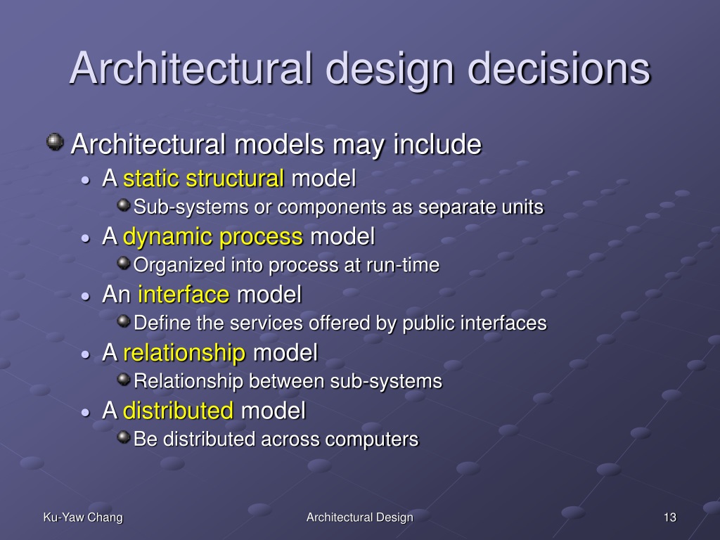 PPT Software Engineering Chapter 11 Architectural Design PowerPoint