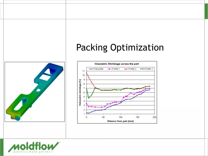 PPT - Packing Optimization PowerPoint Presentation, Free Download - ID ...