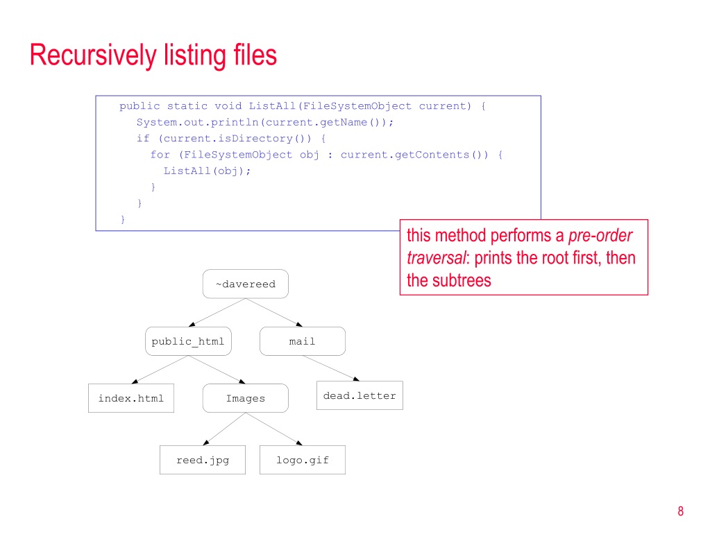 Method performed. Algorithms and data structures. Roadmap algorithms and data structures.