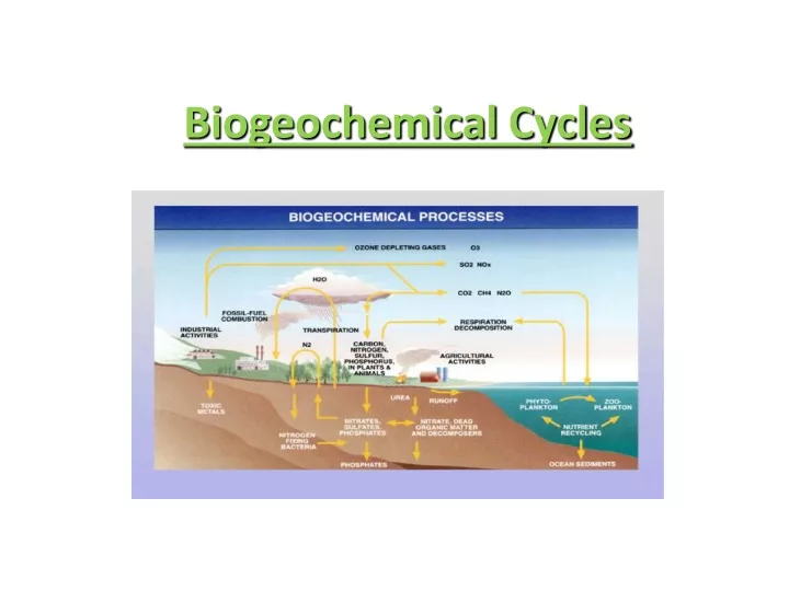 biogeochemical cycles powerpoint presentation ppt