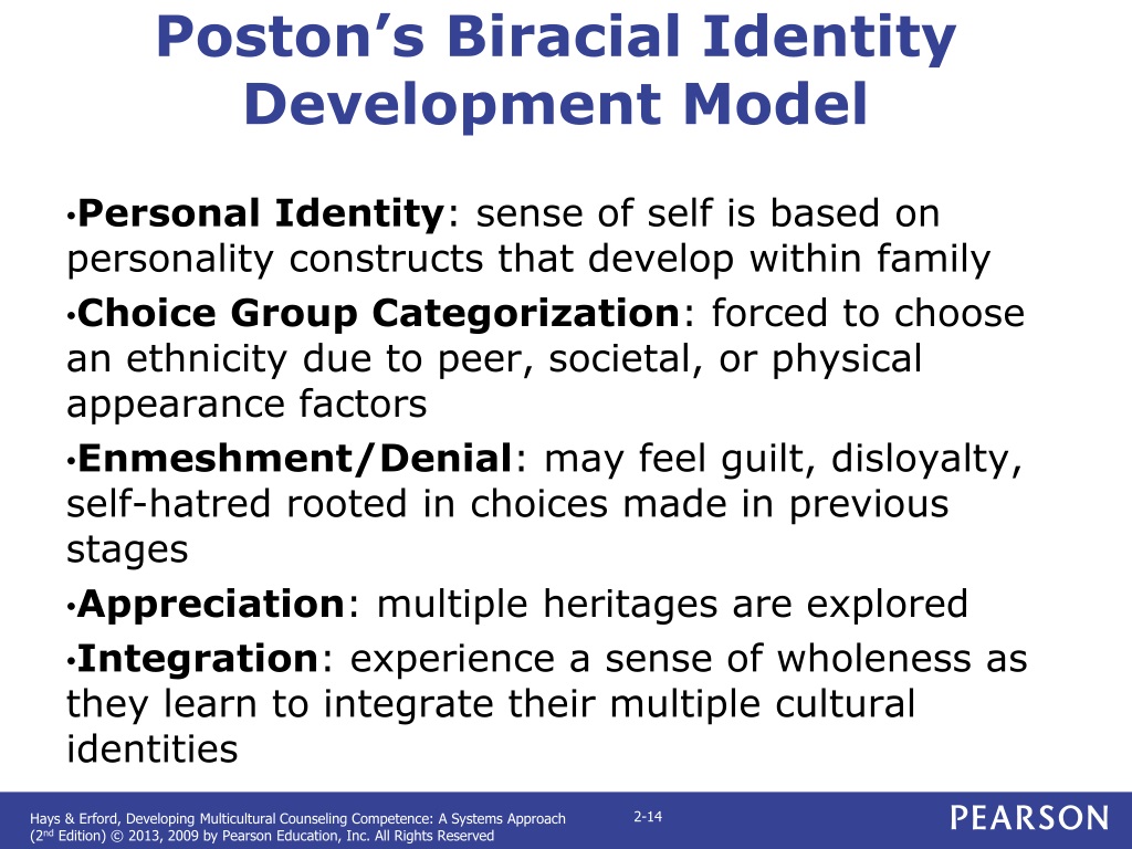 Ppt Chapter 2 Cultural Identity Development Powerpoint Presentation Id 9332988