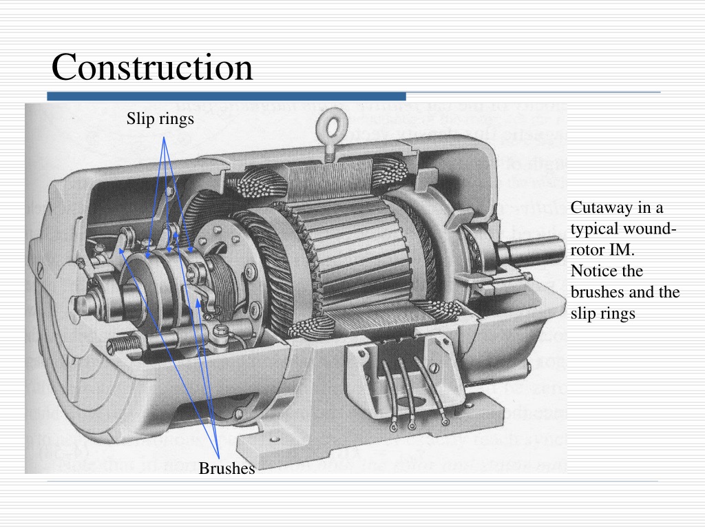 Slip Ring Induction Motor, Voltage : 440v at Rs 10,000 / Piece in  Secunderabad | Shri Balaji Power System Solutions