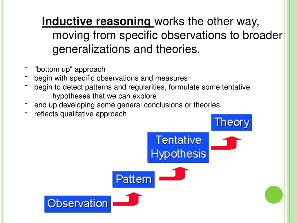 qualitative research uses inductive reasoning