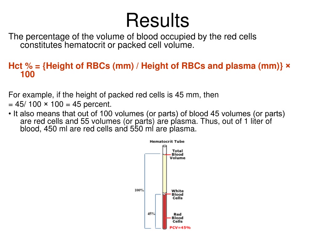 Ppt Determination Of Hematocrit Hct Packed Cell Volume Pcv Powerpoint Presentation Id 9435
