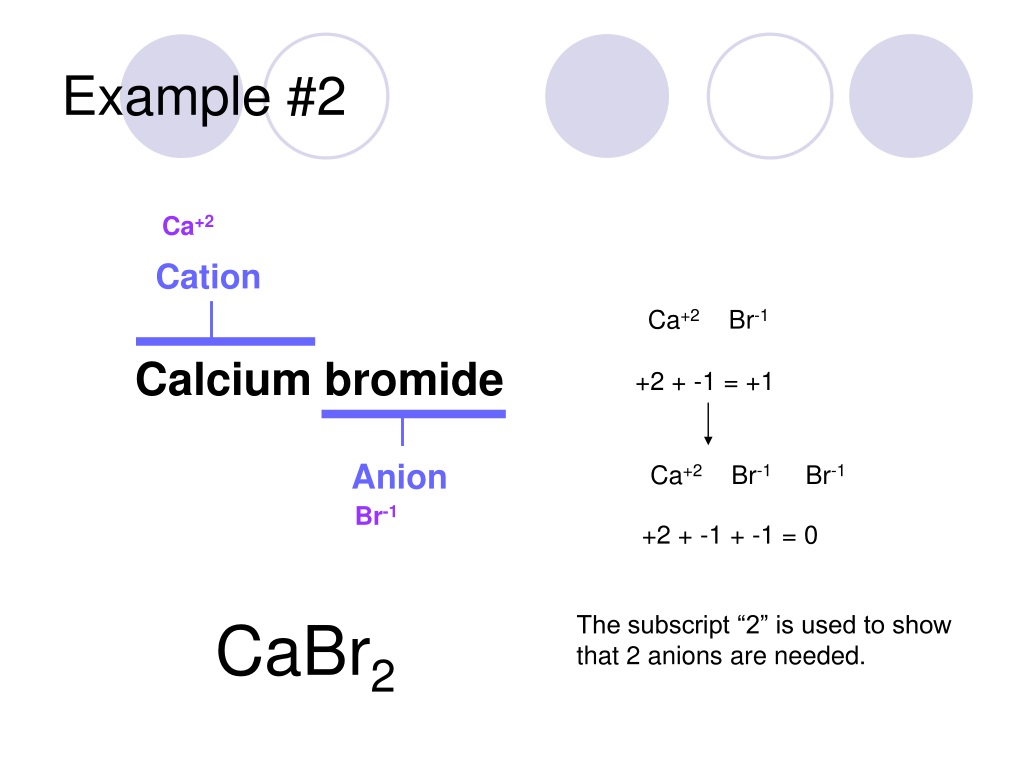 Связь кальция схема. Бромида кальция схема образования. Электронная схема cabr2. Формула CABR. Cabr2 ионная связь схема.
