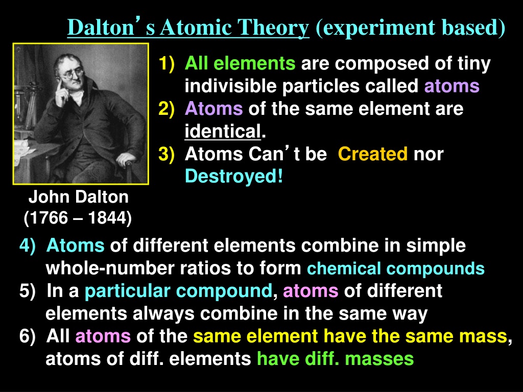 daltons atomic theory