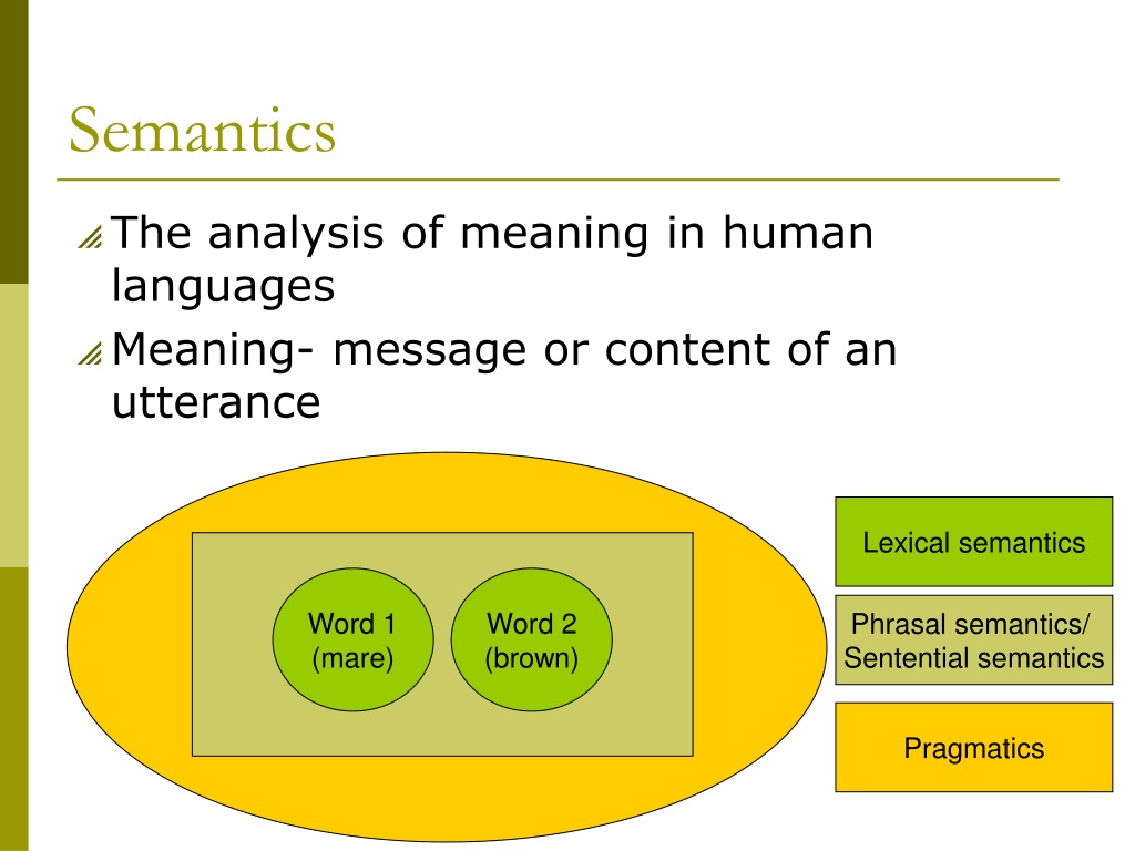 semantics presentation