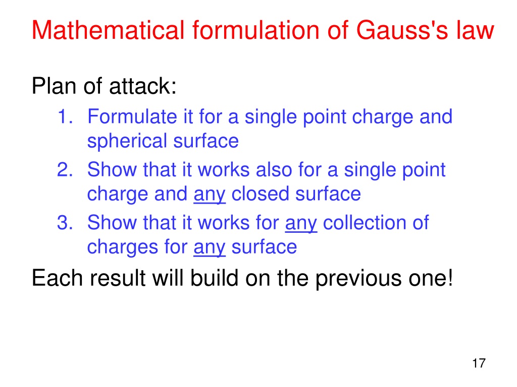 Ppt Gauss S Law Understanding The Relationship Between Electric Field And Charges Powerpoint