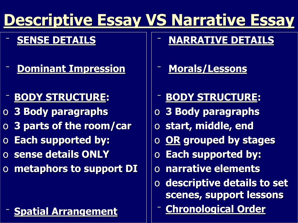 what is the difference between descriptive and narrative essay writing