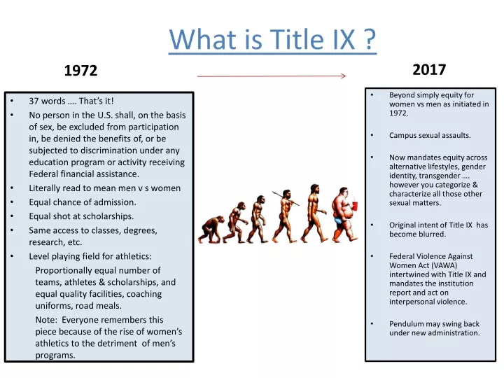 3 research questions on title ix