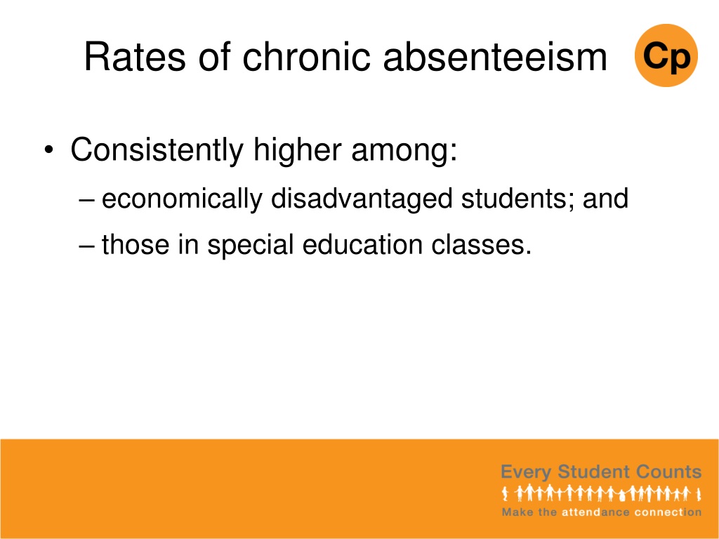 PPT - Chronic Absenteeism PowerPoint Presentation, Free Download - ID ...