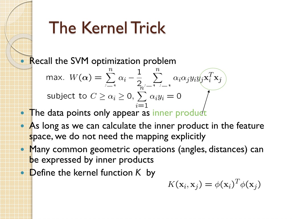 Svm mode это. Kernel Trick. SVM Kernels. Кернел функция. Ядра SVM.