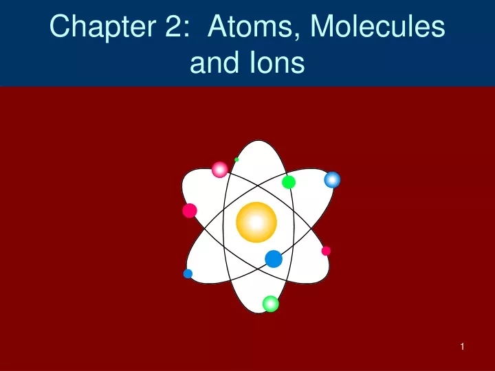 Ppt Chapter 2 Atoms Molecules And Ions Powerpoint Presentation Free Download Id9356862 2915