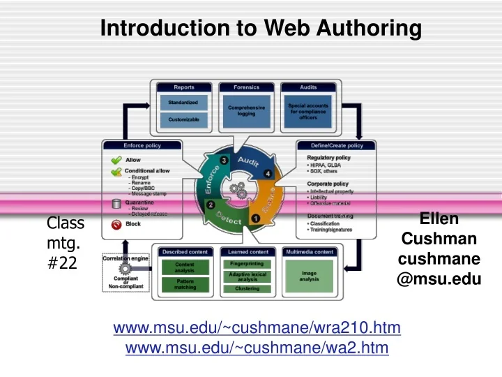 PPT - Introduction to Web Authoring PowerPoint Presentation, free ...