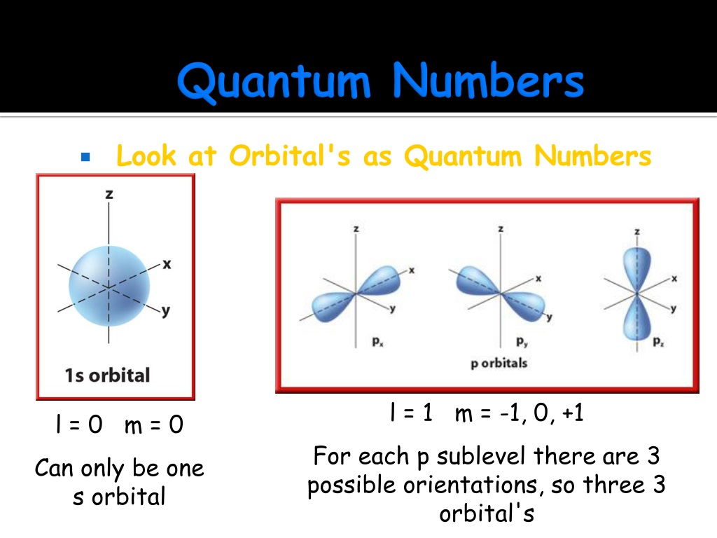 PPT - Bohr Model of the Atom PowerPoint Presentation, free download ...